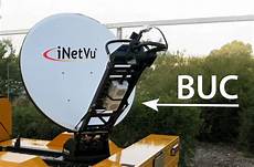 Satellite Receiver