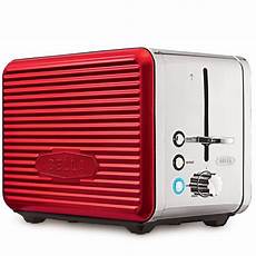 Turquoise Toaster